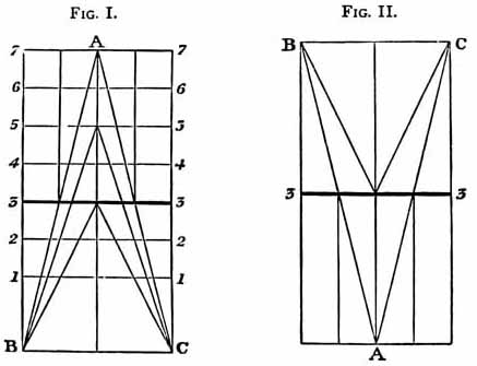 mean sea level diagrams